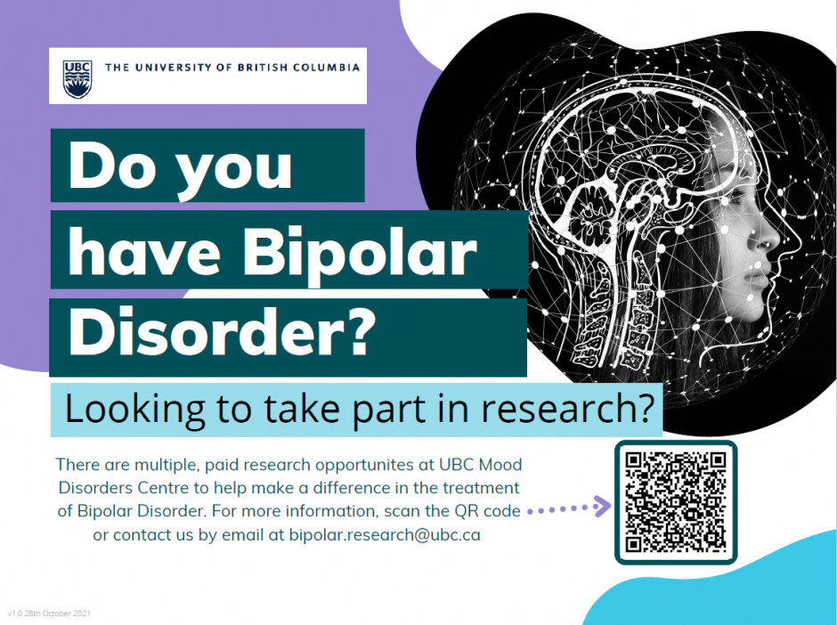 research bipolar disorder